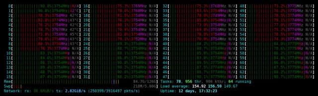 국내는 너무 비싸서… 미국에 100Gbps WebRTC 서버를 열어봤다-thumbnail