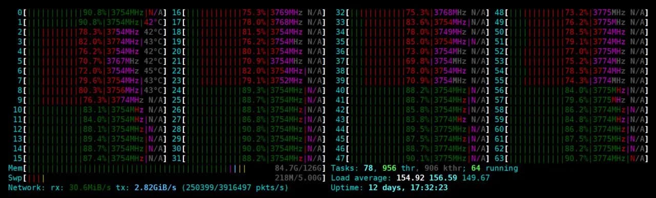 국내는 너무 비싸서… 미국에 100Gbps WebRTC 서버를 열어봤다-thumbnail
